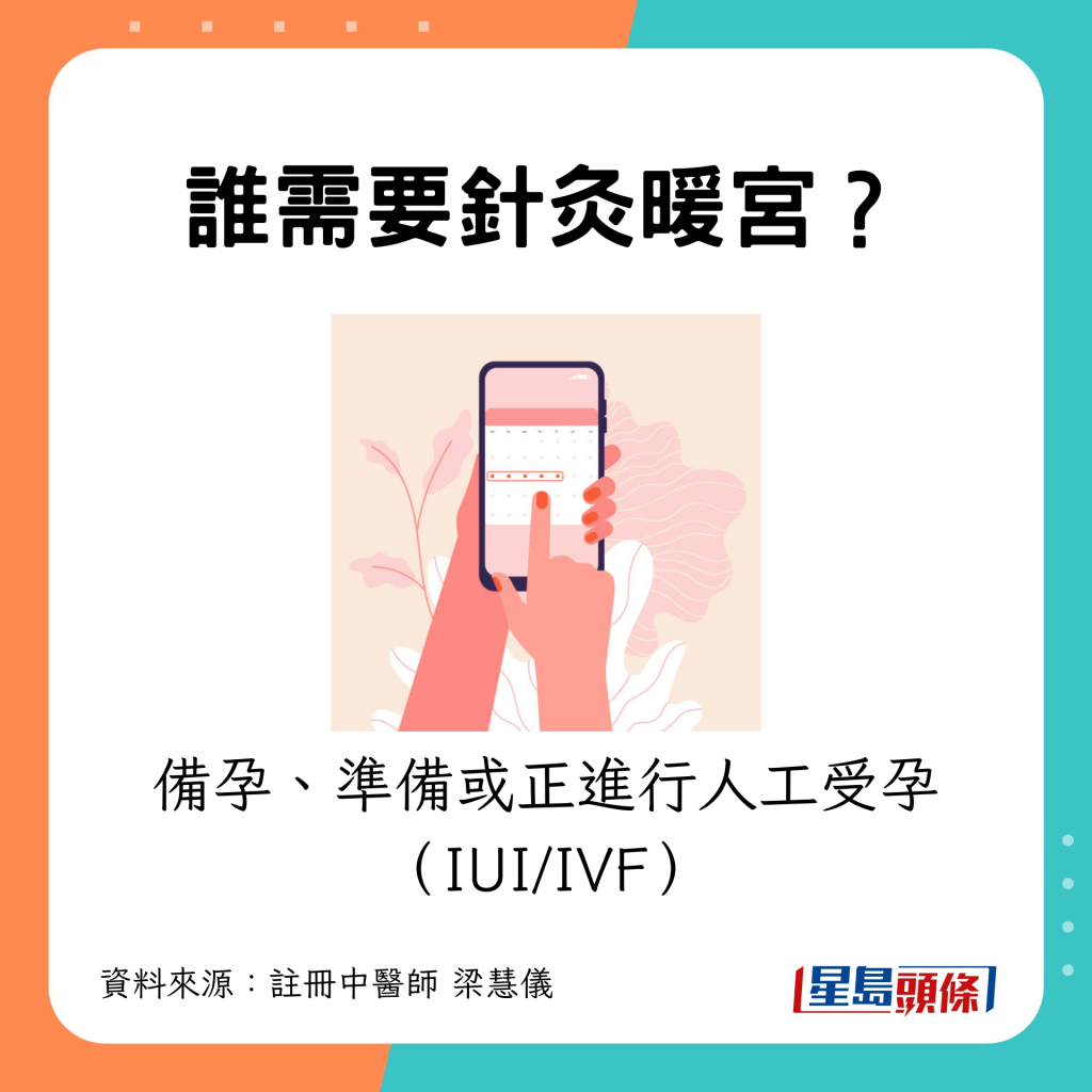 1. 備孕或進行人工受孕的婦女