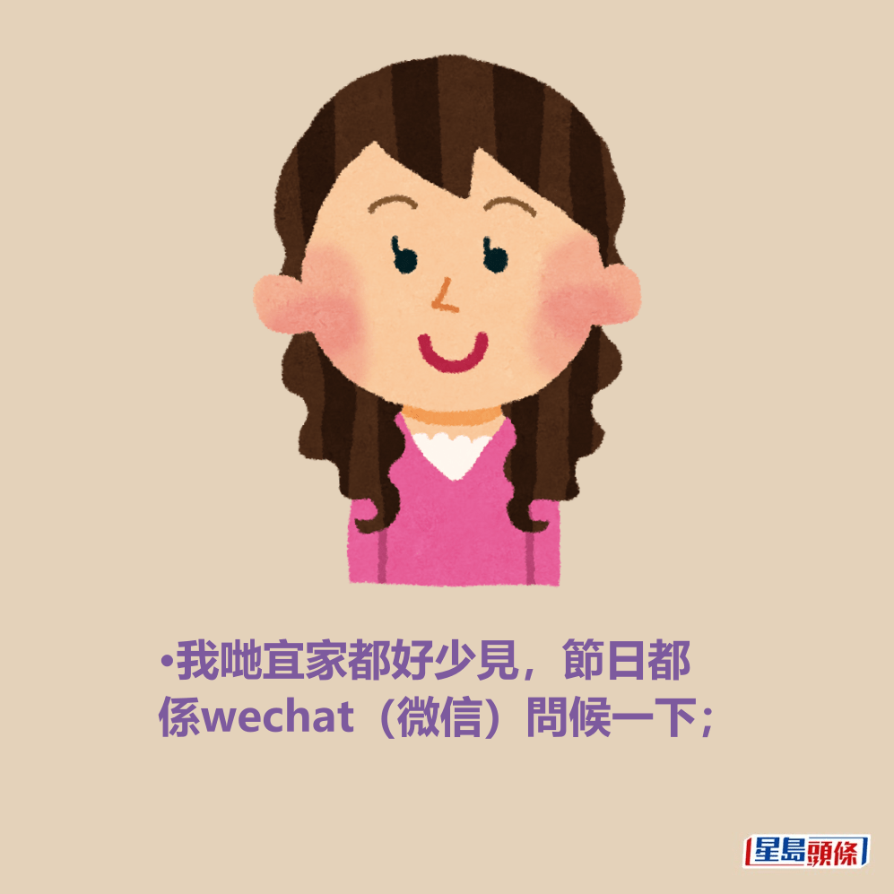 •我哋宜家都好少見,節日都 係wechat(微信)問候一下; •我哋宜家都好少見,節日都 係wechat(微信)問候一下;