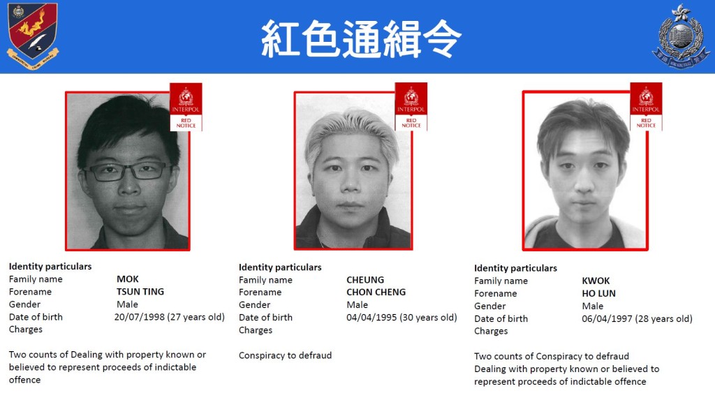 JPEX案3人潛逃海外，警方透過國際刑警發出紅色通緝令追捕。