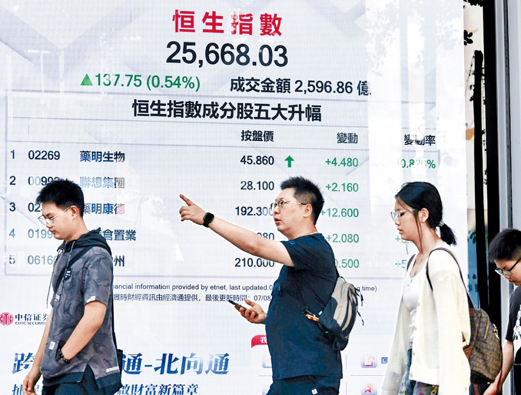 外圍氣氛回暖及騰訊等本港藍籌業績憧憬雙重帶動下，或為本周港股帶來支持。