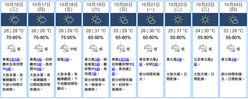 九天天气预报