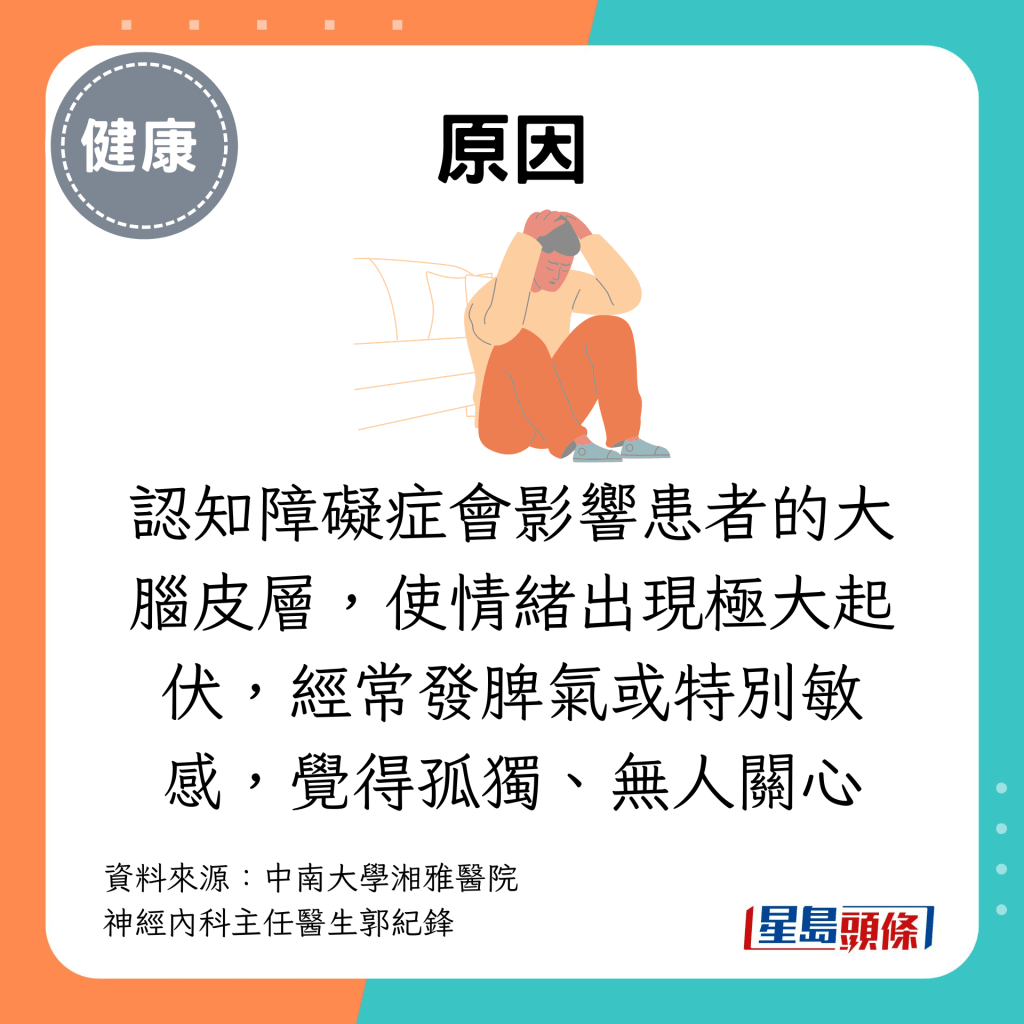 認知障礙症會影響患者的大腦皮層，使情緒出現極大起伏，經常發脾氣或特別敏感，覺得孤獨、無人關心