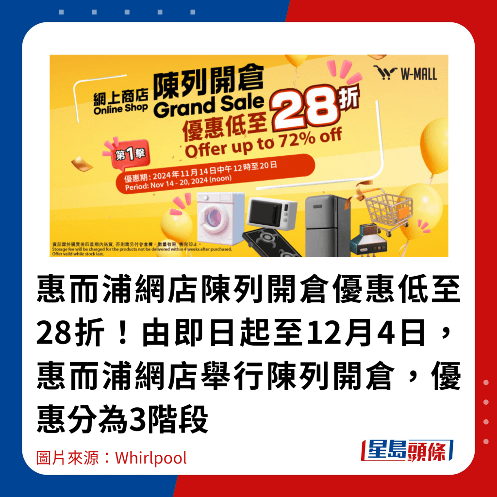 惠而浦網店陳列開倉優惠低至28折！由即日起至12月4日，惠而浦網店舉行陳列開倉，優惠分為3階段