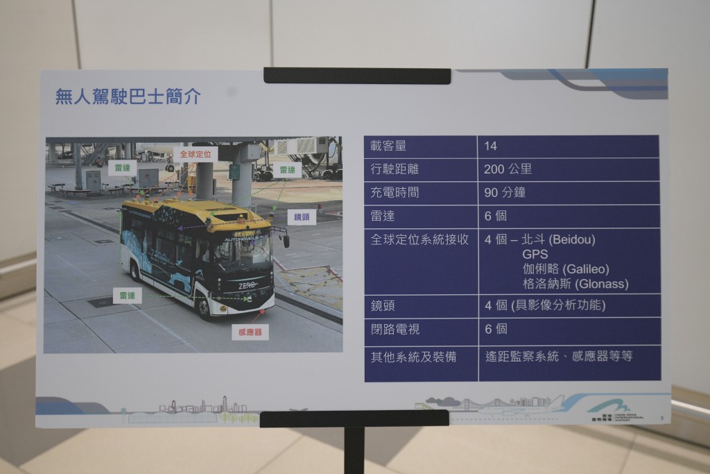機管局指該無人巴士以巡環形式接載員工在禁區不同地點工作。陳浩元攝