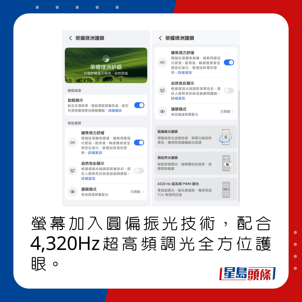 螢幕加入圓偏振光技術，配合4,320Hz超高頻調光全方位護眼。