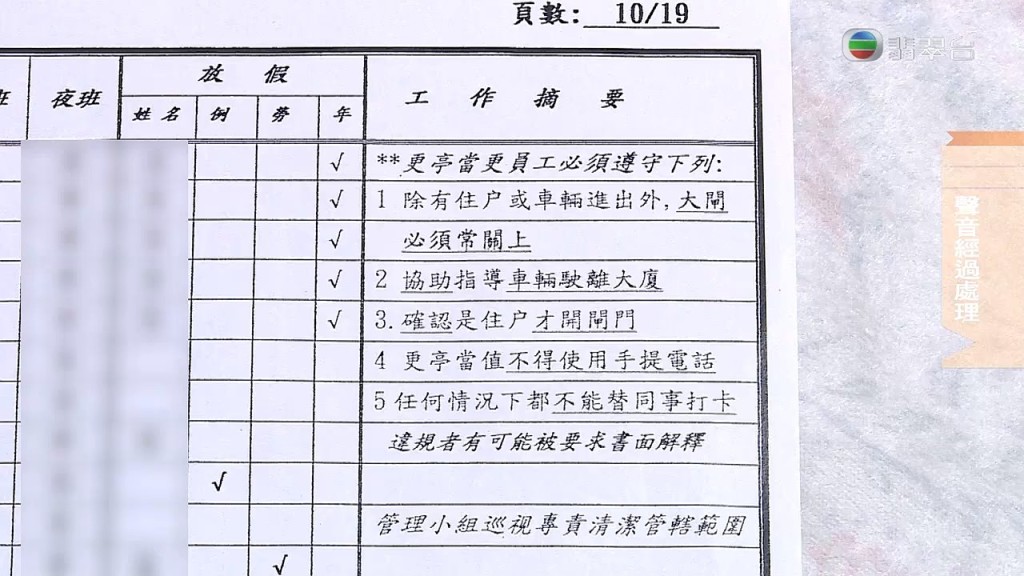 工作摘要寫滿一張紙。