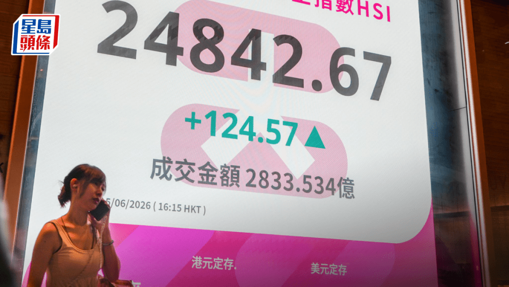 恒指升124點 二萬五得而復失 聯想升9% 智譜飆33% 專家指後市仍弱｜港股收市
