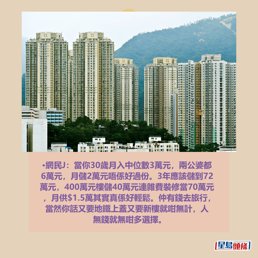 •網民J:當你30歲月入中位數3萬元,兩公婆都 6萬元,月儲2萬元唔係好過份。3年應該儲到72 萬元,400萬元樓儲40萬元連雜費裝修當70萬元 ,月供$1.5萬其實真係好輕鬆。仲有錢去旅行, 當然你話又要地鐵上蓋又要新樓就咁無計,人 無錢就無咁多選擇。資料圖片 •網民J:當你30歲月入中位數3萬元,兩公婆都 6萬元,月儲2萬元唔係好過份。3年應該儲到72 萬元,400萬元樓儲40萬元連雜費裝修當70萬元 ,月供$1.5萬其實真係好輕鬆。仲有錢去旅行, 當然你話又要地鐵上蓋又要新樓就咁無計,人 無錢就無咁多選擇。資料圖片