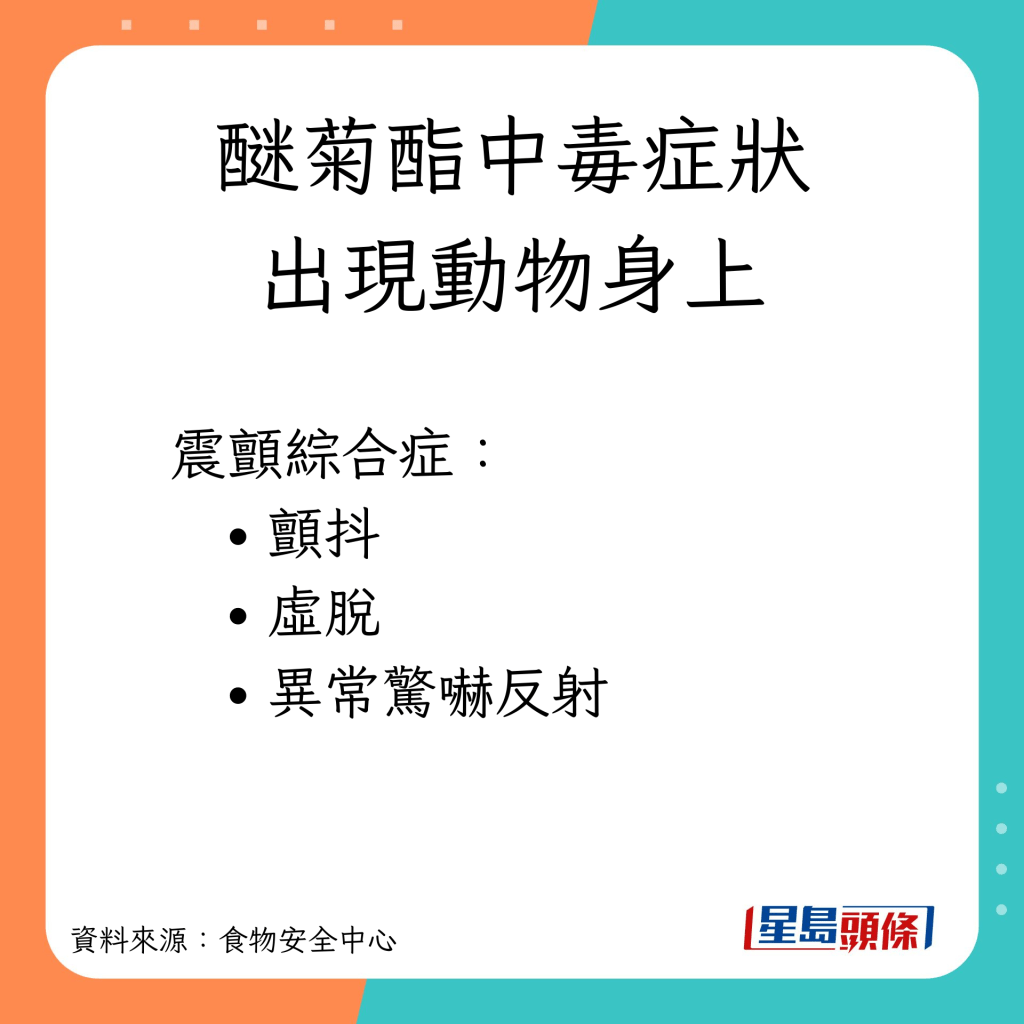 農藥醚菊酯於動物身上引發的中毒症狀：震顫綜合症