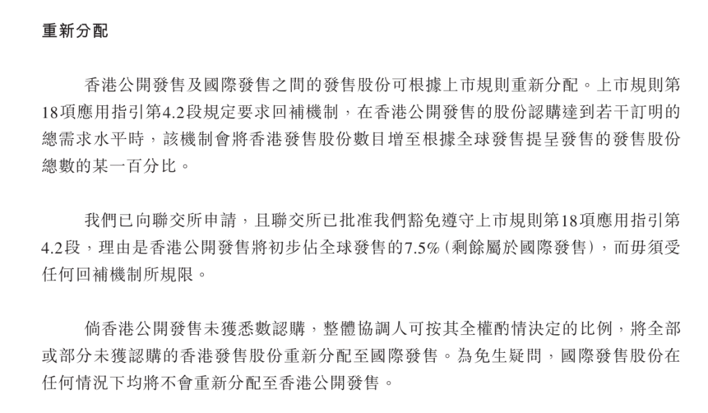 寧德時代招股書列明「毋須受任何回補機制所規限」。 寧德時代招股書列明「毋須受任何回補機制所規限」。