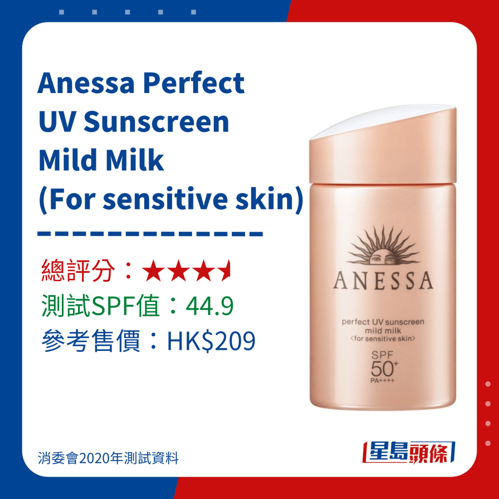消委會防曬測試評分較低產品名單｜Anessa Perfect UV Sunscreen Mild Milk (For sensitive skin) 