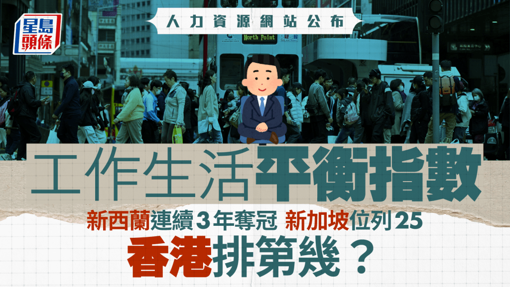 全球「生活工作平衡」指數排名  兩岸三地打工仔係勞碌命？ 最幸福工作地方係……