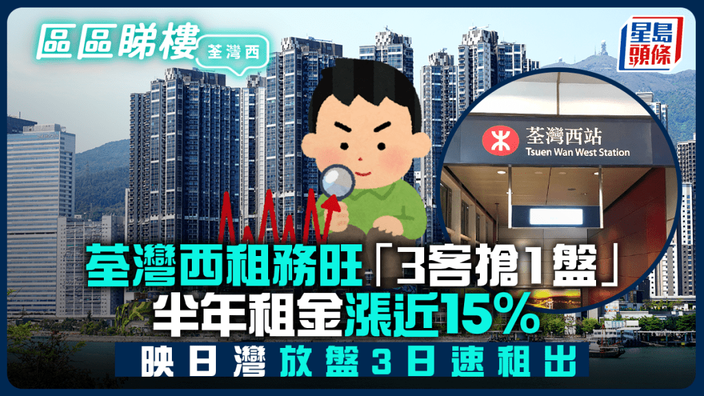 荃灣西租務旺「3客搶1盤」 半年租金漲近15% 映日灣放盤3日速租出｜區區睇樓