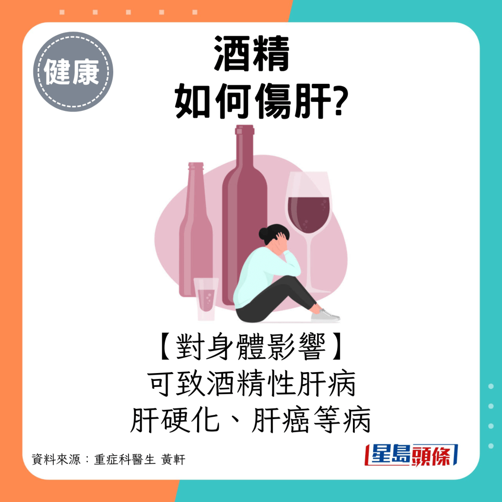 長期大量飲酒可能導致酒精性肝病、肝硬化、肝癌等。