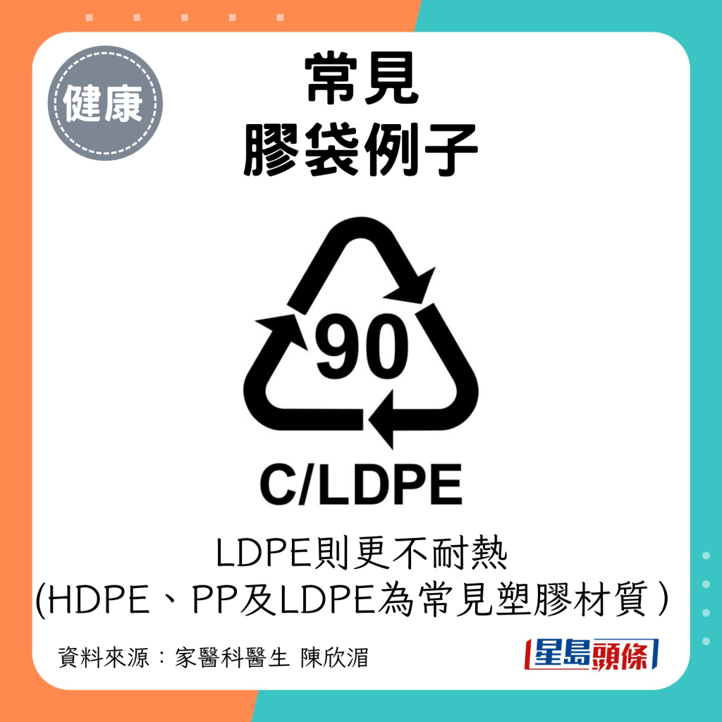 LDPE则更不耐热（HDPE、PP及LDPE均为常见塑胶材质）