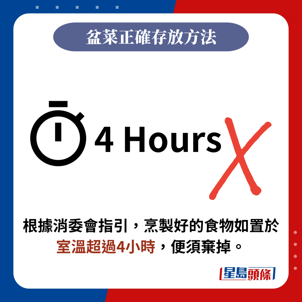 根据消委会指引，烹制好的食物如置于室温超过4小时，便须弃掉。