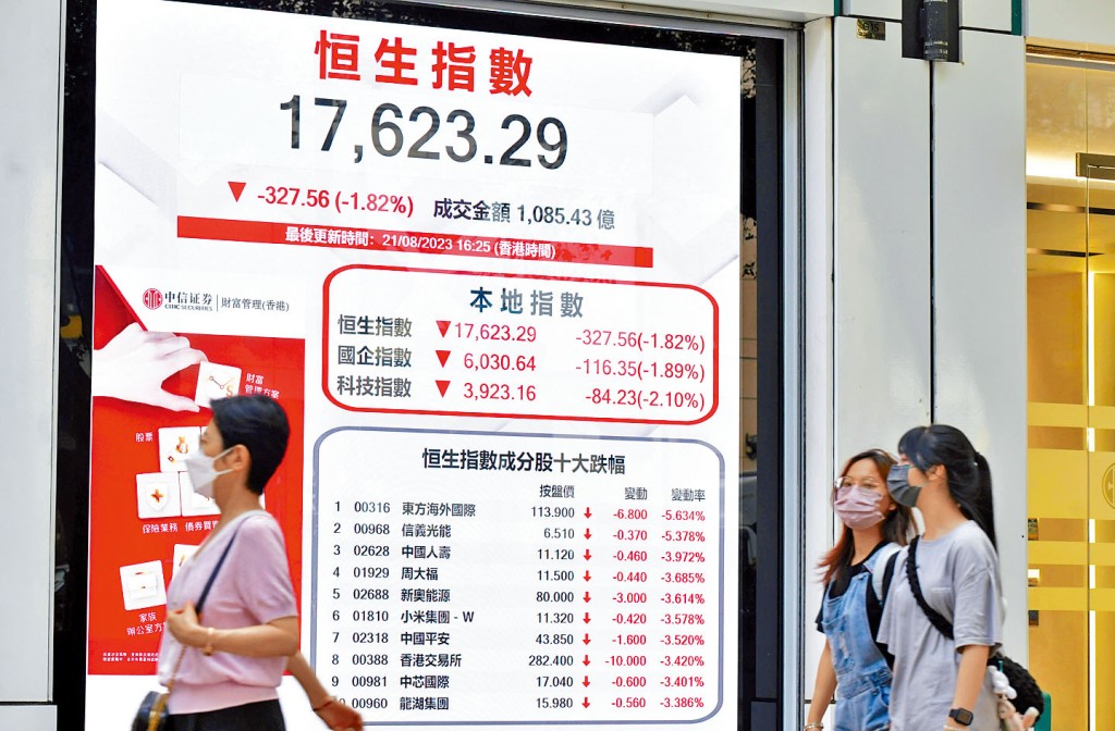 港股近期成交低迷,政府成立專責小組研究增加股票市場流動性。