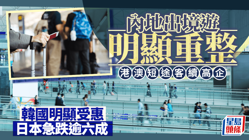 内地出境游明显重整 港澳短途客续高企 韩国明显受惠 日本急跌逾六成