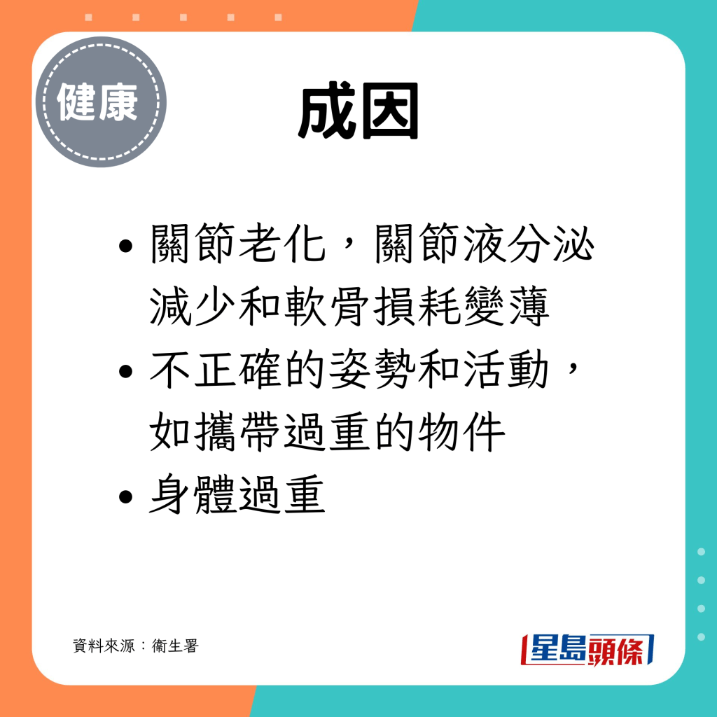 成因包括關節老化、不正確的姿勢和活動、身體過重