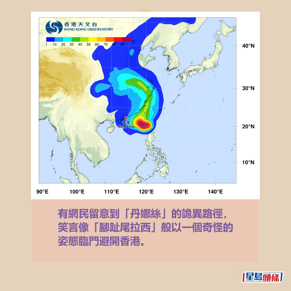 有網民留意到「丹娜絲」的詭異路徑, 笑言像「腳趾尾拉西」般以一個奇怪的 姿態臨門避開香港。天文台網頁截圖 有網民留意到「丹娜絲」的詭異路徑, 笑言像「腳趾尾拉西」般以一個奇怪的 姿態臨門避開香港。天文台網頁截圖