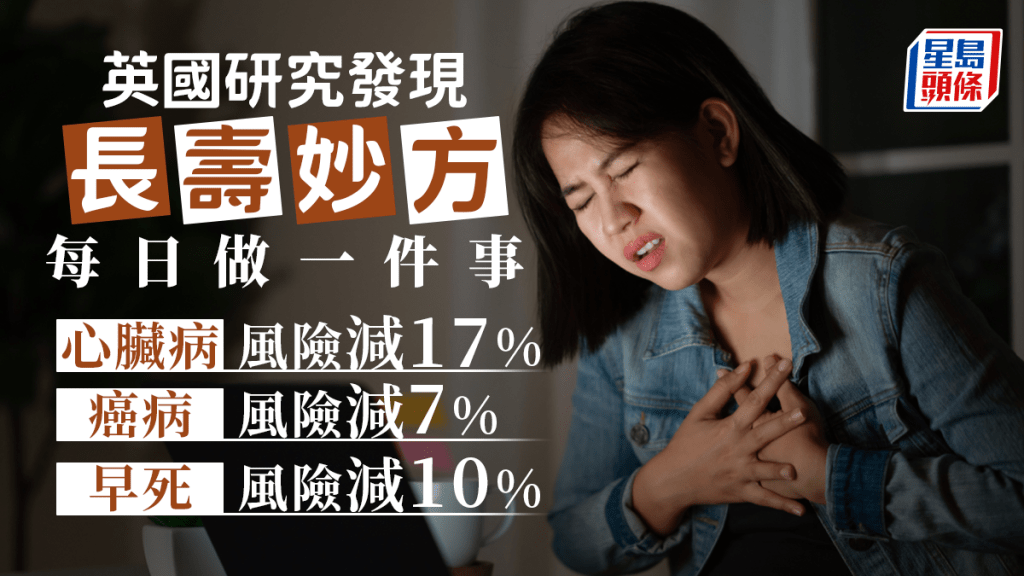 每天做一件事 心血管病風險降17% 早死機率低1成