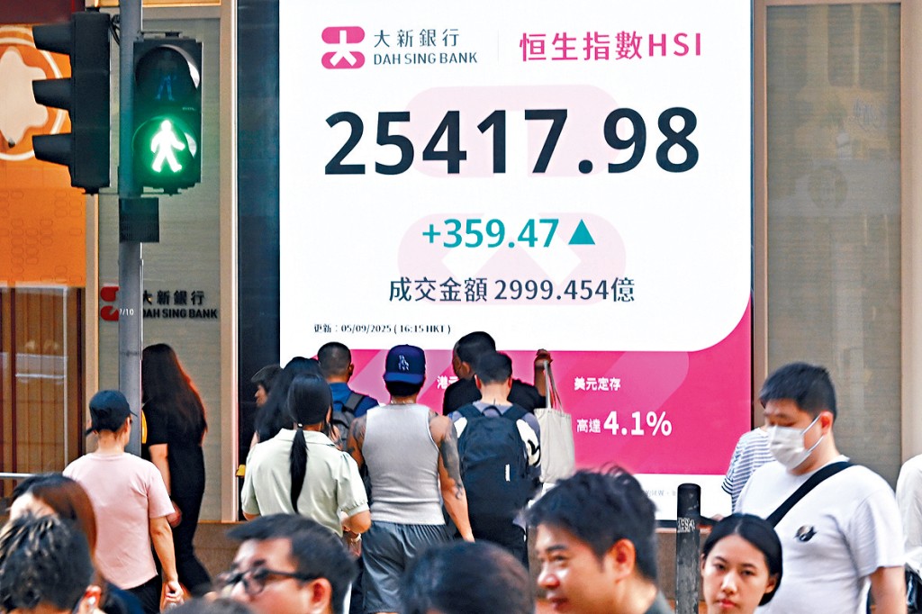 恒指昨日收報25417點，升359點。