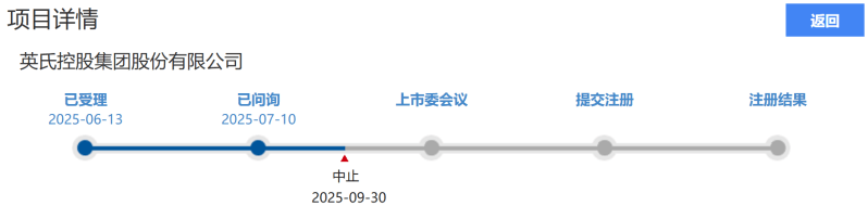 資料來源:北交所發行上市項目截圖 資料來源:北交所發行上市項目截圖