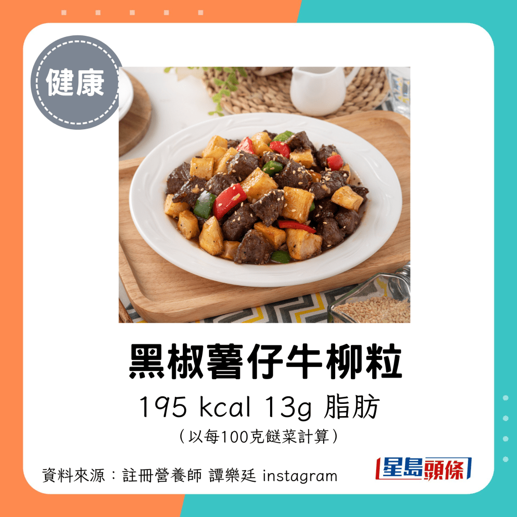 黑椒薯仔牛柳粒：195 kcal、13g 脂肪