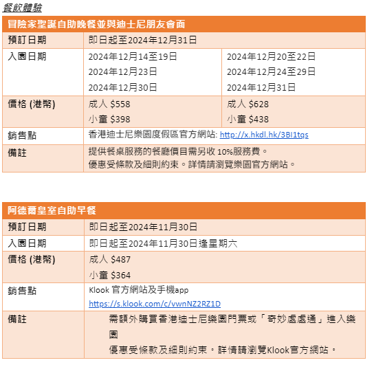 冒险家圣诞自助晚餐并与迪士尼朋友会面、阿德尔皇室自助早餐