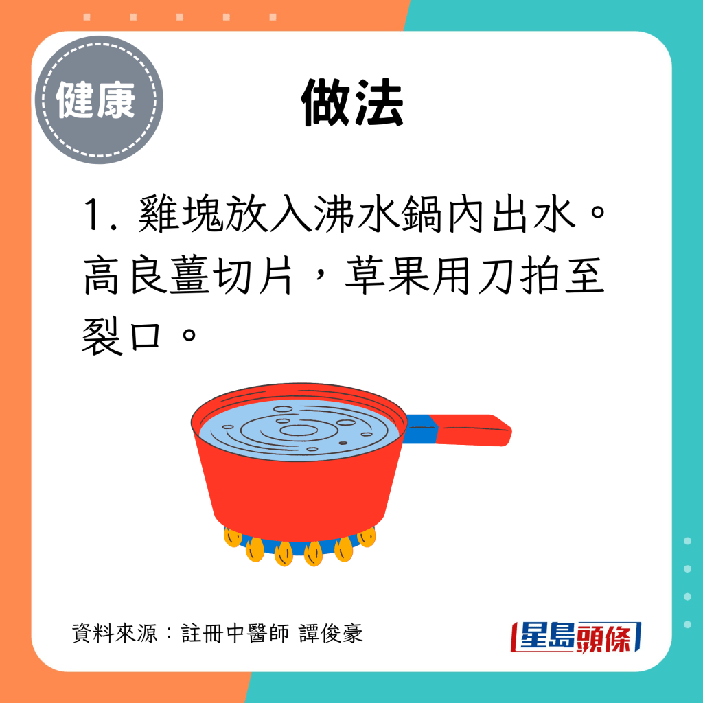 1. 雞塊放入沸水鍋內出水。高良薑切片，草果用刀拍至裂口。