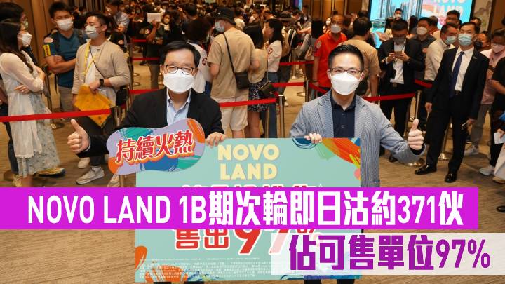 NOVO LAND 1B期次輪即日售約371伙 佔可售單位97%