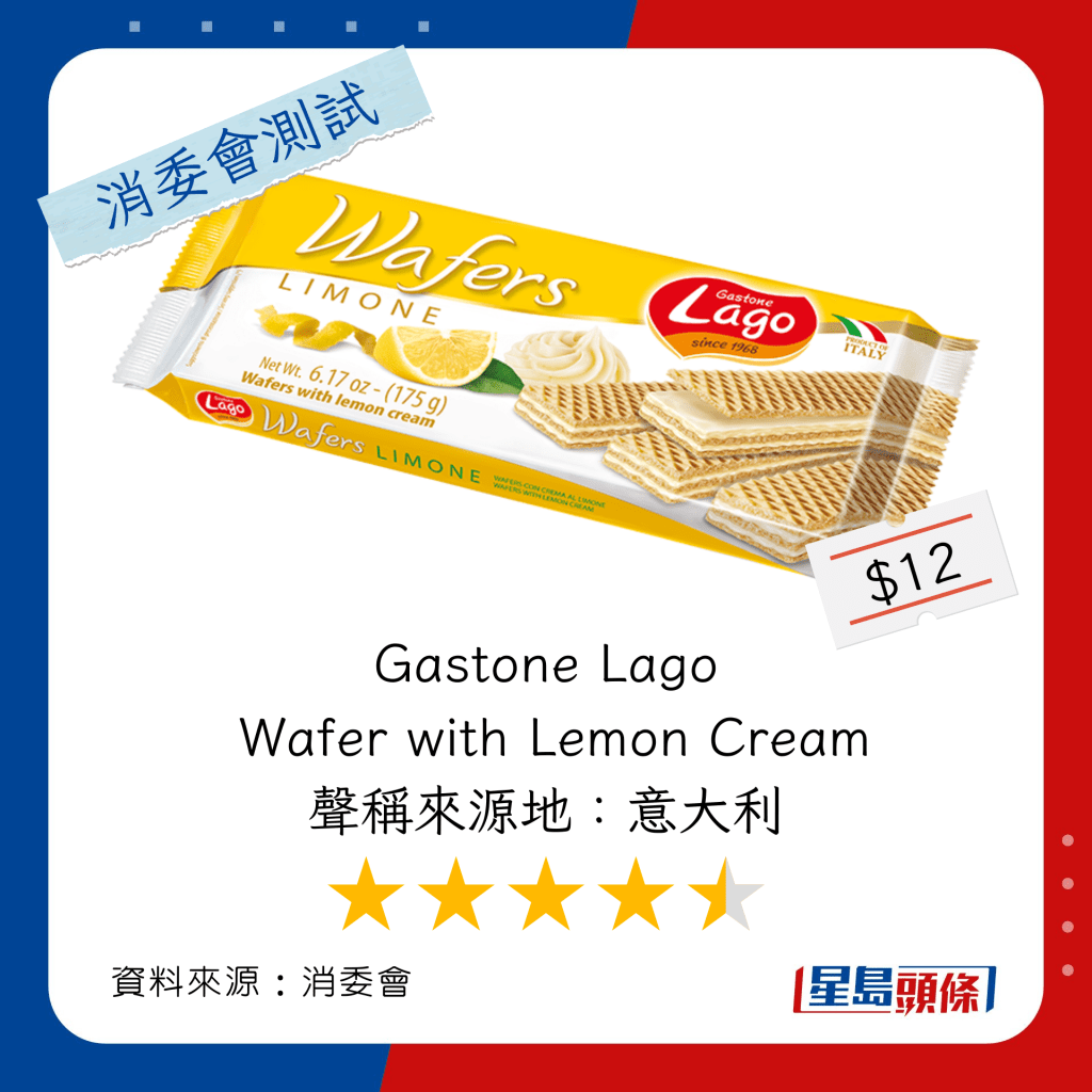 消委会饼乾推介名单｜Gastone Lago Wafer with Lemon Cream（声称来源地：意大利）