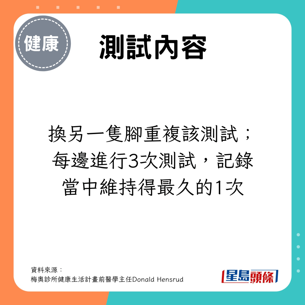 換另一隻腳重複該測試；每邊進行3次測試，記錄當中維持得最久的1次