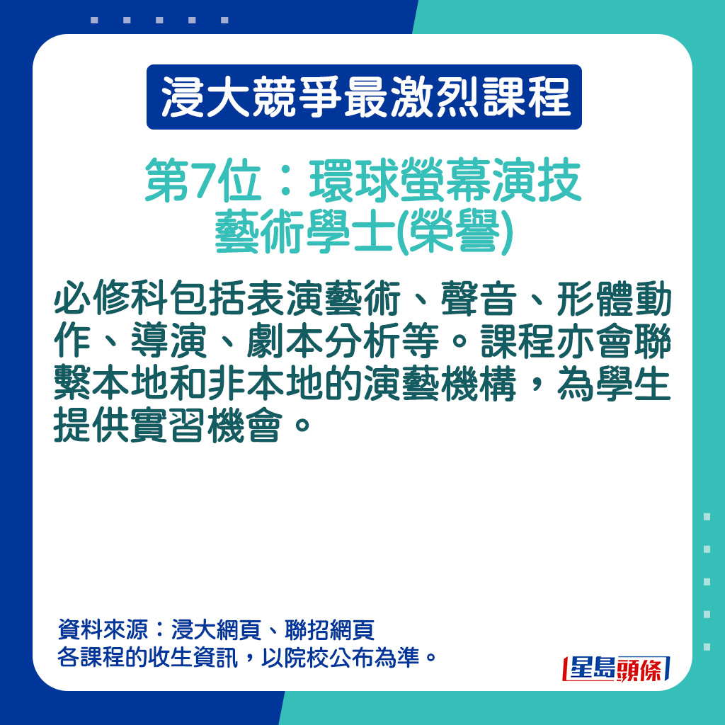 环球萤幕演技艺术学士(荣誉) (JS2340)的课程内容。