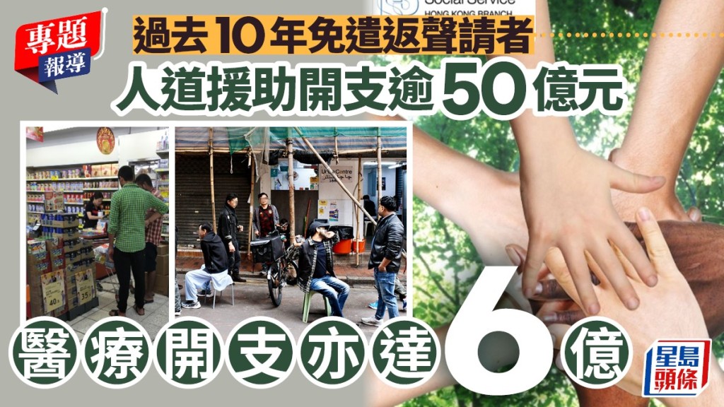 過去10年免遣返聲請者人道援助開支逾50億元  醫療開支亦達6億。