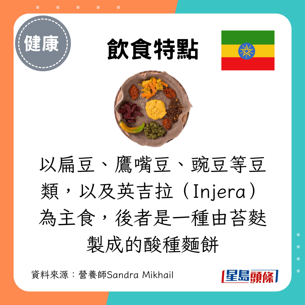 以扁豆、鹰嘴豆、豌豆等豆类，以及英吉拉（Injera）为主食，后者是一种由苔麸制成的酸种面饼