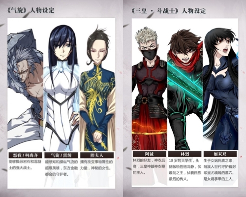 漫威網易漫畫聯手推出「三皇鬥戰士」和「氣旋」兩部作品。網圖