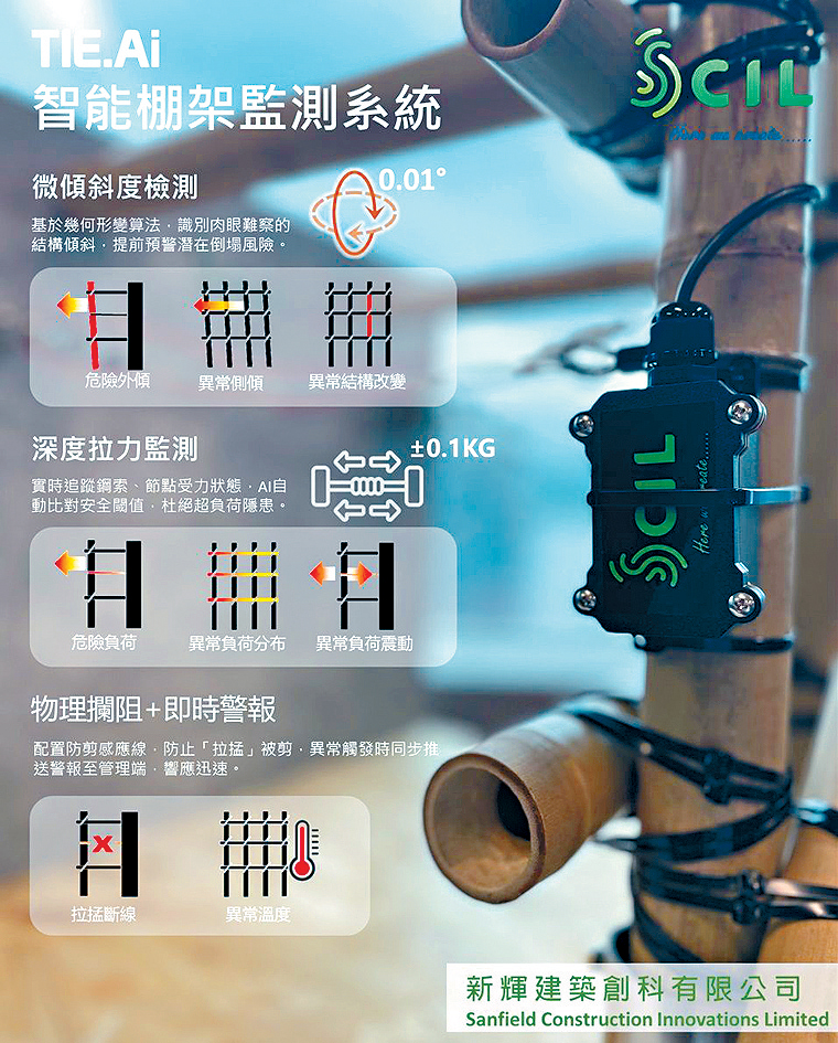 新地旗下的「新輝建築創科」推出智能棚架監測系統,每5秒檢測連牆器及棚架安全,有危險即時響警報。