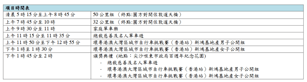 项目时间表。旅发局图片