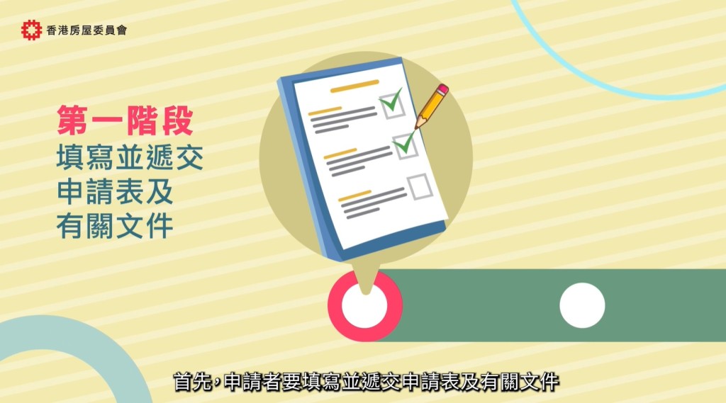 房委會網頁有影片詳細介紹申請方法。房委會網頁