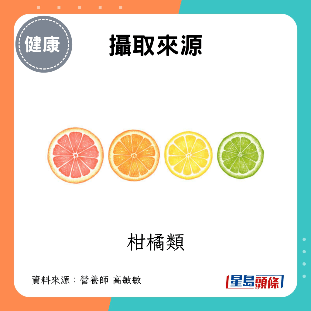 攝取來源：柑橘類