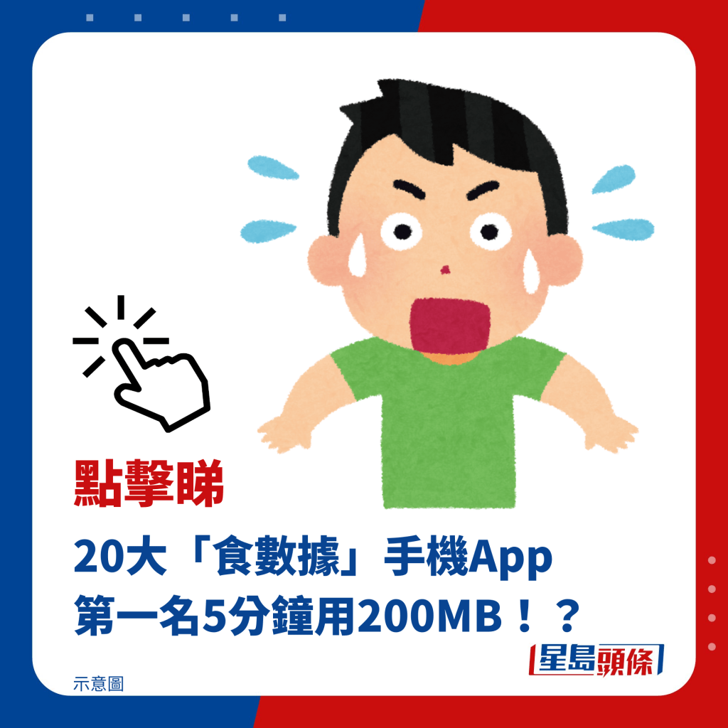 20大「食数据」手机App 第一名5分钟用200MB！？