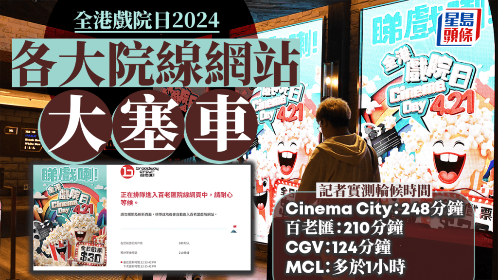香港戲院商會將於本周日（21日）舉行「全港戲院日2024」，今日公開發售門票，多間院線出現大擠塞情況。