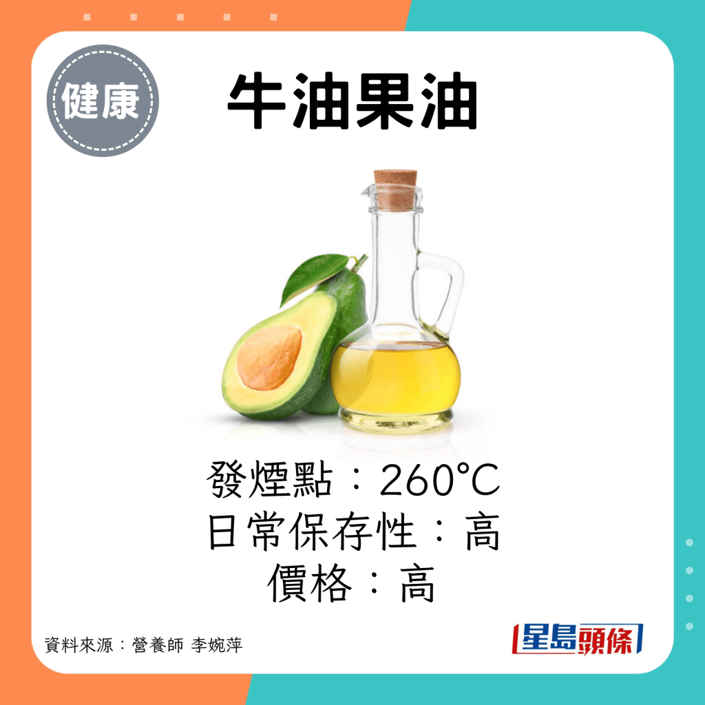 牛油果油發煙點：260°C。