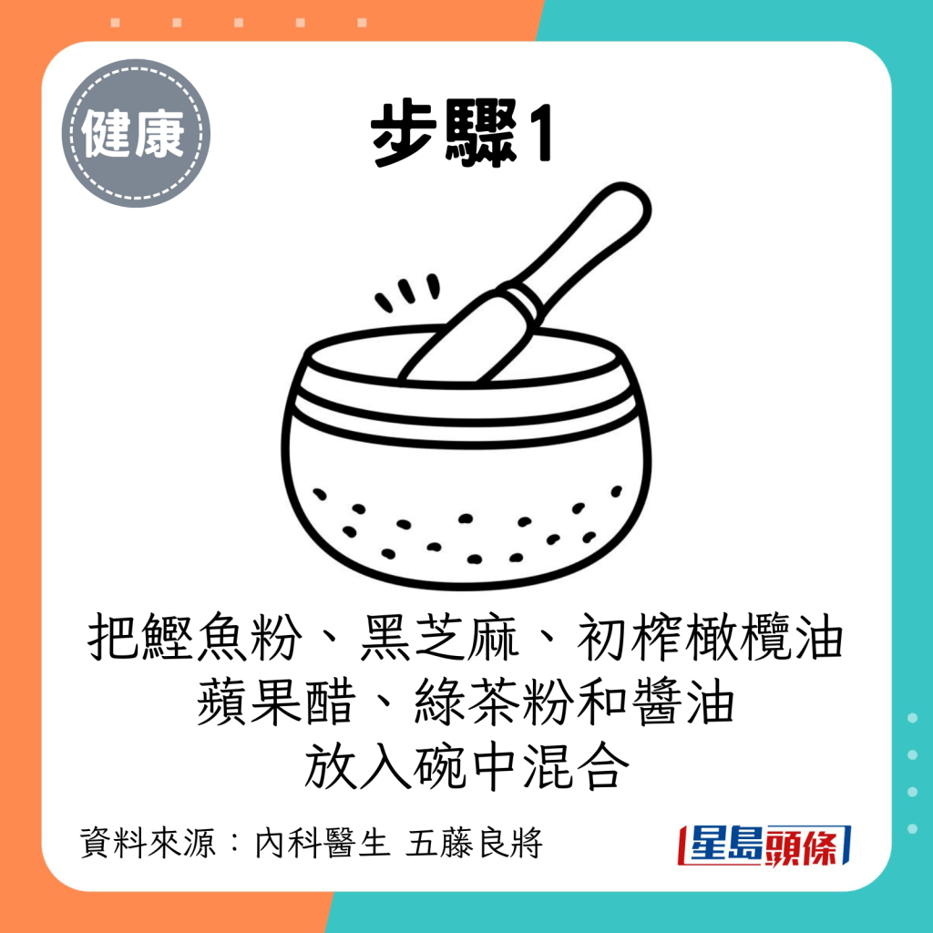 把鲣鱼粉、黑芝麻、特级初榨橄榄油、苹果醋、绿茶粉和酱油放入碗中混合。