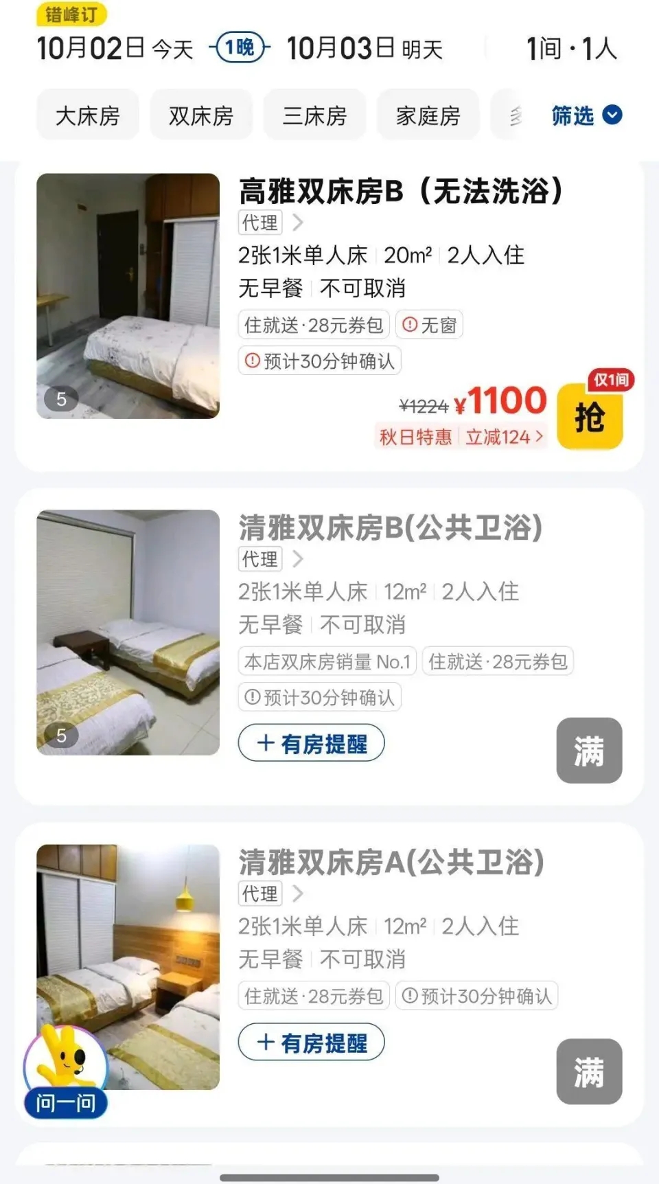 普通的標準房間都在千元以上，而且大部分都訂滿了。