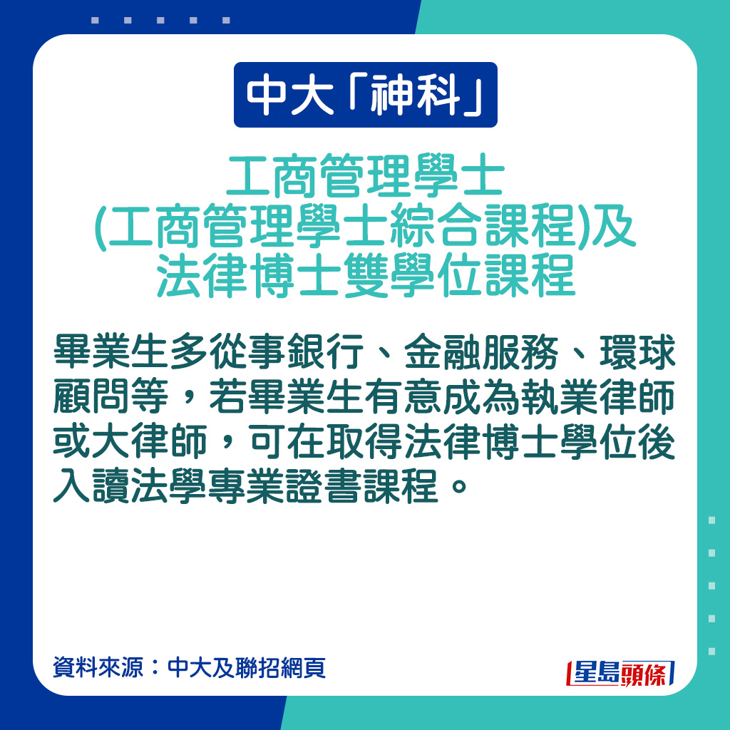 工商管理學士(工商管理學士綜合課程)及法律博士雙學位課程的課程簡介。