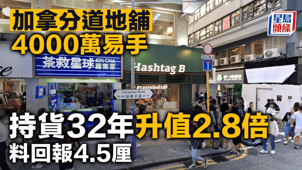 加拿分道地舖4000萬易手 呎價10萬 持貨32年升值2.8倍 料回報4.5厘