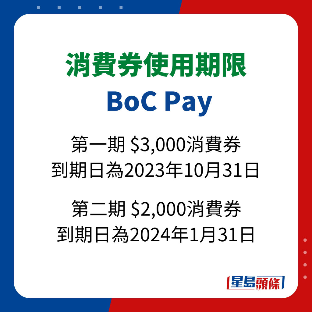 消费券使用期限 - BoC Pay