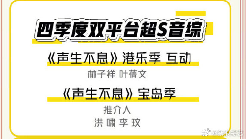 湖南衛視與芒果TV公佈計劃推出的新節目中，包括《聲生不息‧寶島季》。